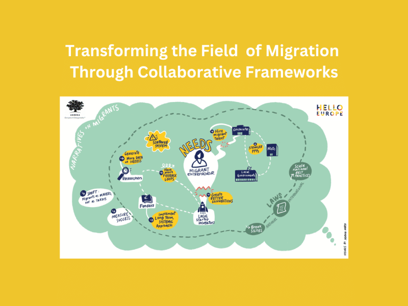 Recommendations Towards a Resilient Migrant Workforce & Entrepreneurship Ecosystem In Europe